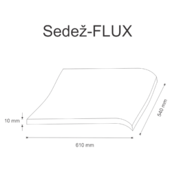 Sedez-FLUX